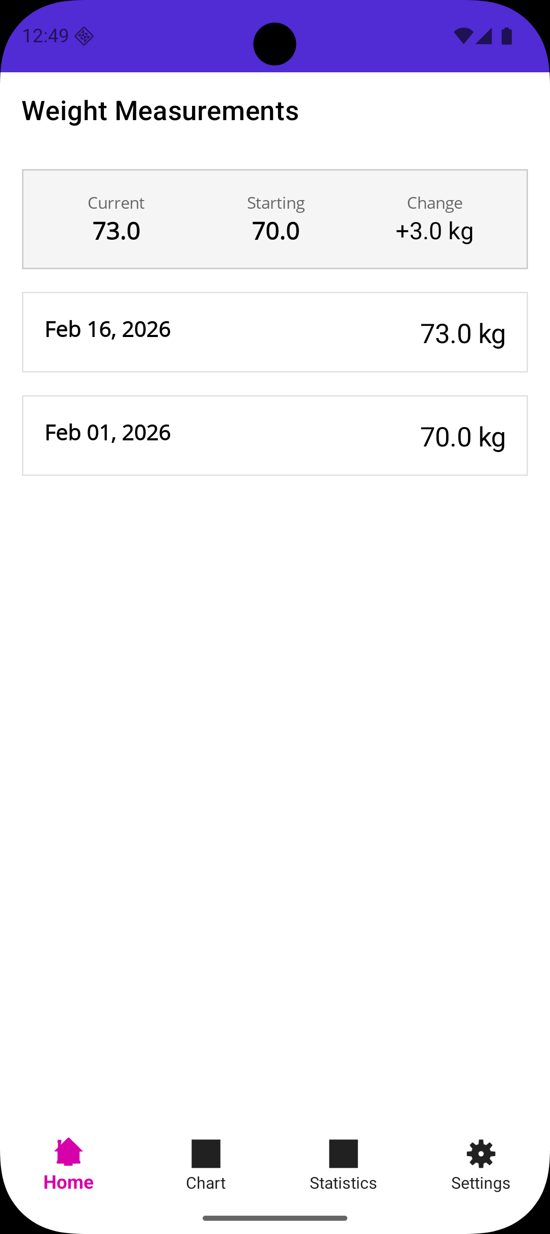 Start-Seite der App mit Daten
