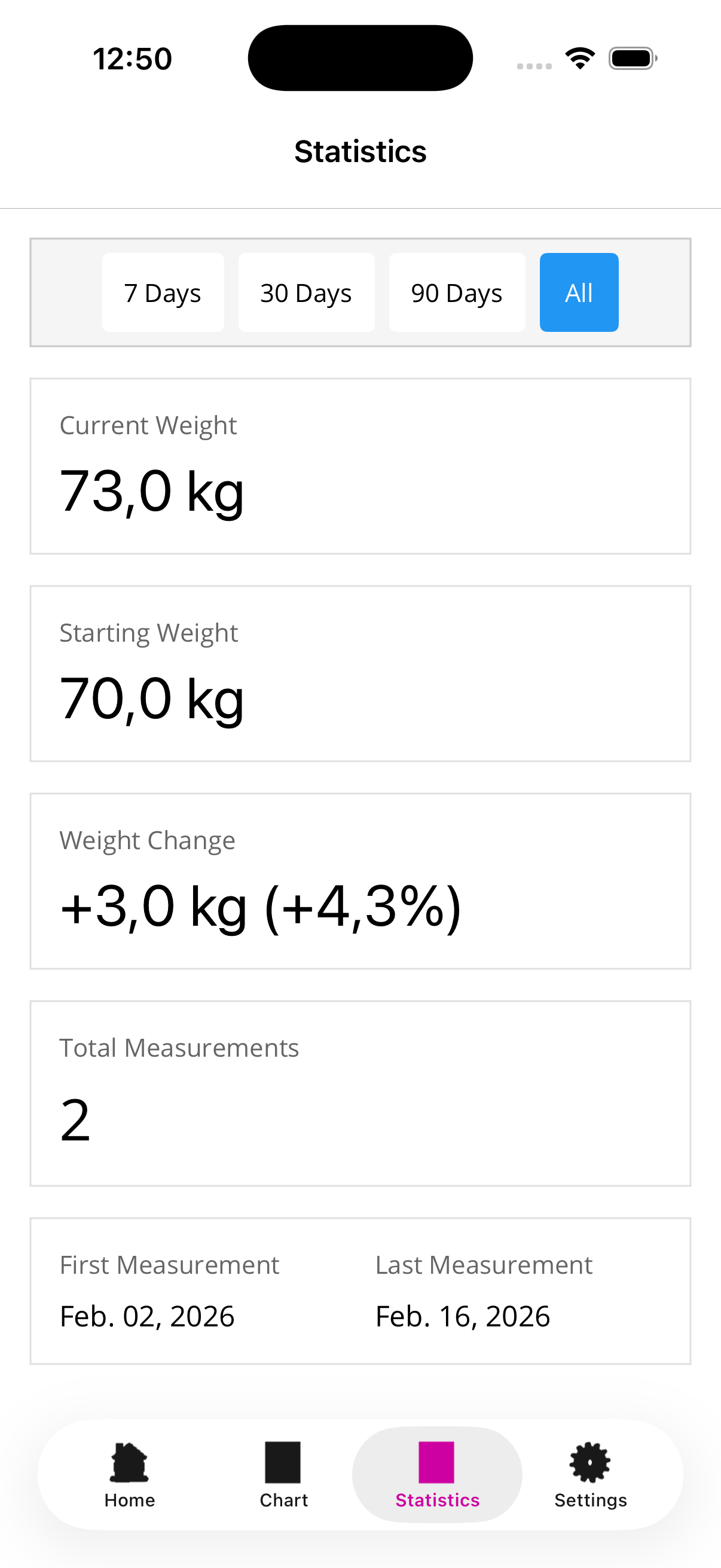 Statistik-Seite der App