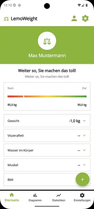 Implementiertes Design