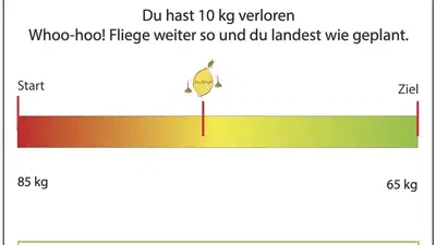 06 - Entwicklung einer App mit KI per Spezifikation, Design featured image